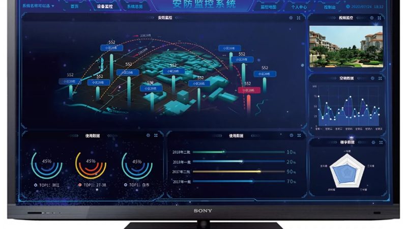 夜视监控，选对型号是关键**