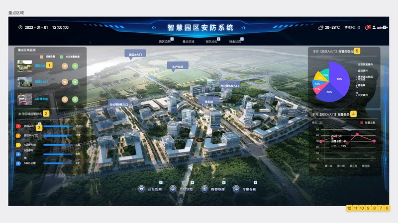 小区围墙报警系统：守护家园的智能防线**